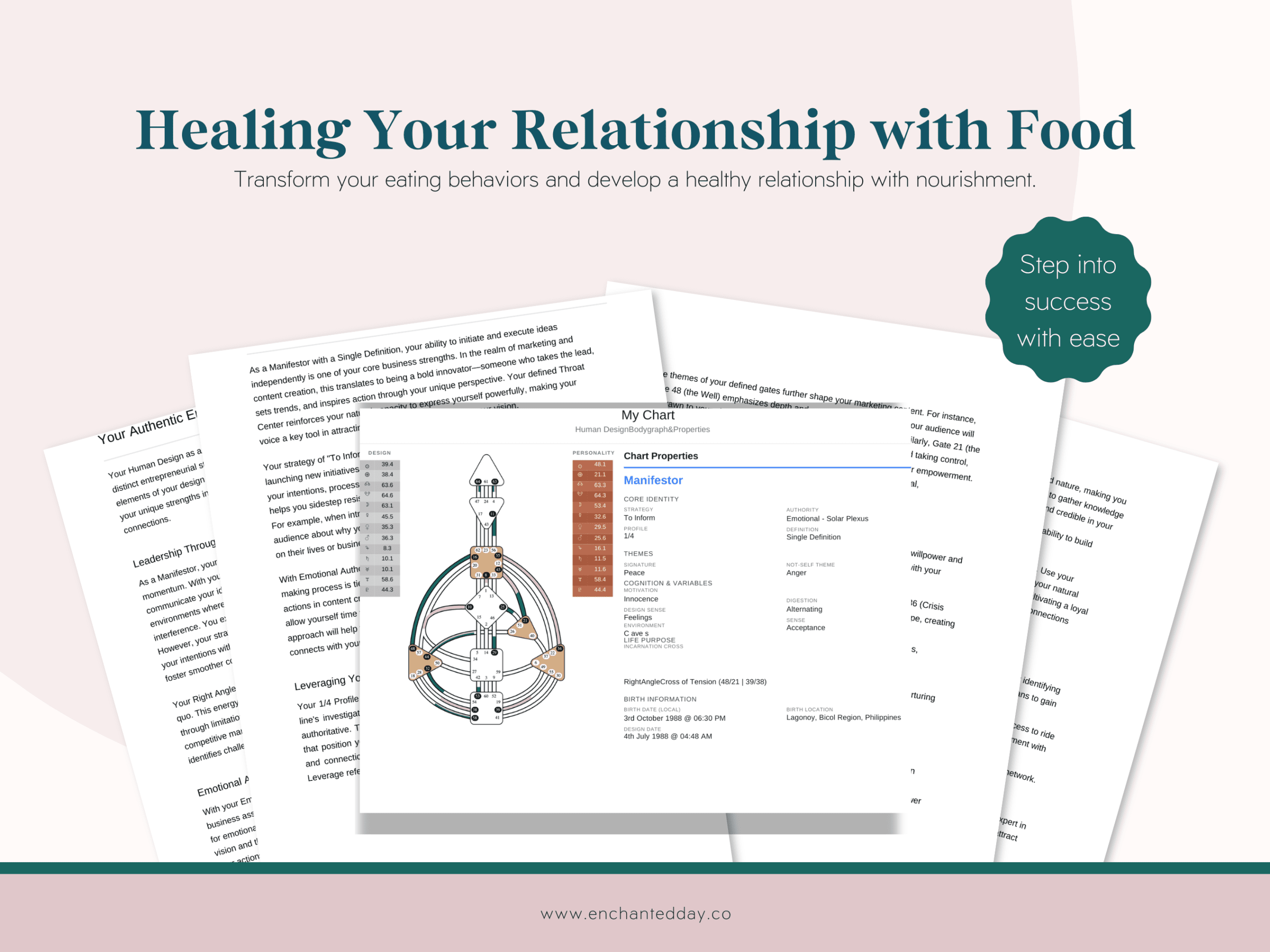 Healing Your Relationship with Food mockup